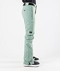 Con W 2020 Snowboard Pants Women Faded Green Renewed, Image 2 of 5