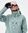 Yeti W 2021 Kurtka Snowboardowa Kobiety 2X-Up Faded Green, Zdjęcie 2 z 8