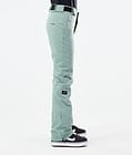 Con W 2021 Snowboard Pants Women Faded Green Renewed, Image 2 of 5