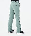 Con W 2021 Snowboard Pants Women Faded Green Renewed, Image 3 of 5