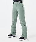 Con W Snowboard Pants Women Faded Green, Image 1 of 6