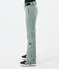 Con W Snowboard Pants Women Faded Green, Image 3 of 6
