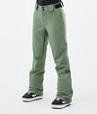 Con W Snowboard Broek Dames Moss Green