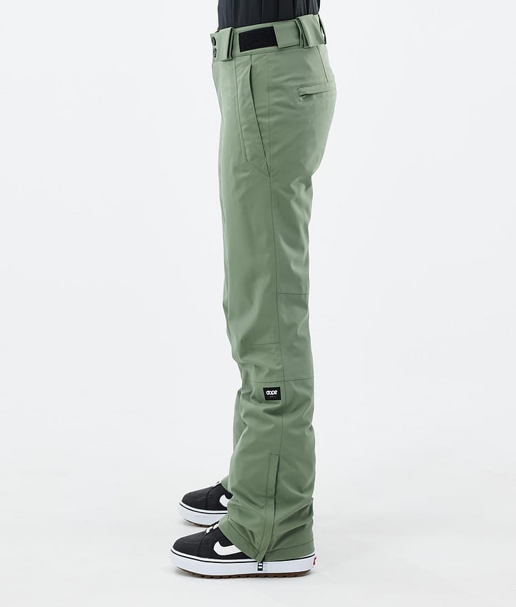 Con W Snowboard Pants Women Moss Green, Image 3 of 6